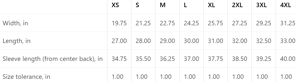 Milestone Logo Unisex Realtree® Atlas Colorblock Soft Shell Jacket